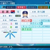 2006年　岩瀬仁紀　パワプロ2020