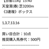 【エプソムカップの無料予想公開❗️❗️】ここ約50戦の無料予想回収率は驚異の1,000%越え😲