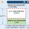 iDeCo拠出限度額の上限