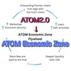 ATOMの価値向上にATOM Economic Zoneが影響する‼️