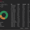 Assetto Corsa：Content Managerでテクスチャーの圧縮してみた