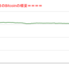 ■本日の結果■BitCoinアービトラージ取引シュミレーション結果（2022年8月4日）