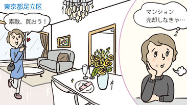 モデルルームで見たマンションに一目ぼれ。引き渡しまでに足立区のマンションを売却／東京都足立区Aさん（50代）