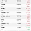 今日はソフトバンク（携帯の方）