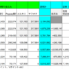 2026年4月