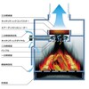 キャタリティック燃焼て？なに～