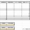 慶応通信正科生の一年目を終えて