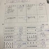 ほんま難しい140(3回目くらい)