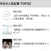 『今日の人気記事TOP20』★健康リテラシー★