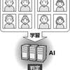 百19.　にんちしょう　ドラマ