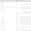 アクセスログ分析最前線：Treasure Data JavaScript SDK で始めるパス分析 その１