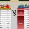 対黒戦 結晶体回収イベント