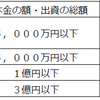 新型コロナウイルス感染症対応休業支援金・給付金Q&A【大企業（中小事業主以外の事業主）に雇用される労働者向け】