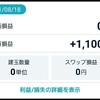 【FX】78日目：77万5100円 (+1100円)