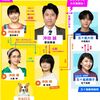 09月06日、城桧吏(2024)