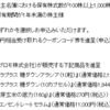 【株購入】注目してた高配当株を購入