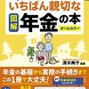 親子で農家なら年金生活者支援給付金がもらえるように、子供へ名義変更などを早めにした方が年12万円お得