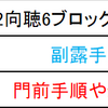 天鳳特南日記⑮