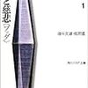 【タイ】増水した川に流されてしまっている犬を助けに行く勇敢な男