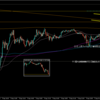 【トレード記録1543~1545】20230905 GBPAUD 〜欧州時間