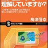  あなたはコンピュータを理解していますか?