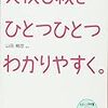 英検5級をひとつひとつわかりやすく。を開始【小2息子】