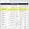 ベーマガ全一112　：1993年8月号