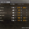 GOD EATER2 体験版 楽しいブーストハンマー入門