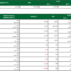 11/8デイトレ結果　　難しいけど