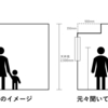 屋根と軒と斜線制限の話④（一条工務店グランセゾン）