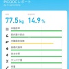 体脂肪率14.9%！1週間で体重0.1kg、脂肪は0.8kg減！［エア縄跳びダイエット66日目］