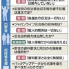 不育症 不妊治療  助成金が来春に