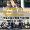 【2025年最新版】いまさら聞けない失業保険とは？失業保険に税金はかかる？確定申告は必要？ ～失業手当 支給条件 給付額 給付日数 扶養～