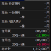 2023年11月15日のデイトレ記録