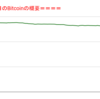 ■途中経過_1■BitCoinアービトラージ取引シュミレーション結果（2022年1月1日）