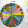 2019年10月末資産状況