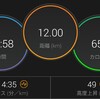 【ラン】強くなってる実感【４ｋｍ×３段BU】