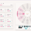 スウェーデンのTwiddle Coding社の「Mindful Harmony」: コード進行を向上させると同時に、音楽理論の概念を学べる音楽理論ワークステーションウェブアプリ(Web App)