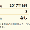 残高が少なくても、他行無料振込が7回/月もできる優秀なネット銀行