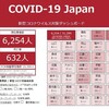 ９月入学は今出来なければ永久に出来ないと思う訳