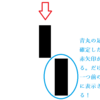 最近の矢印系サインツールで新たな手口