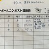 ダンボールコンポスト記録＊1日目〜5日目