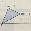 中1比例反比例、教科書にはなくても学んでおいた方が受験期に役立つ問題   座標と図形