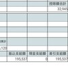 【収支】今月の収入は…？