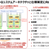 NVIDIA NVLink Fusion