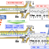 高知県 国道56号石立交差点(東行き)の車線運用が変更