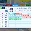 ダン・ジョンソン【パワプロ2024】