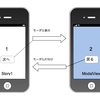 UIStoryboardを使ってmodalから戻るようにしてみた