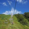 初夏のアルプス