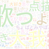 　Twitterキーワード[#nhkらじらー]　08/15_23:00から60分のつぶやき雲